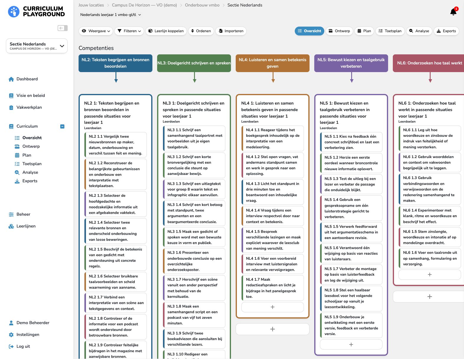 Een curriculum met competenties, leeruitkomsten en leerdoelen in Overzicht.